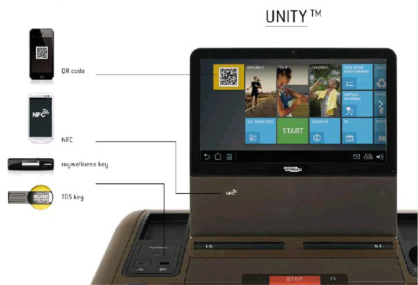 Technogym Vario Artis Unity - Image 3