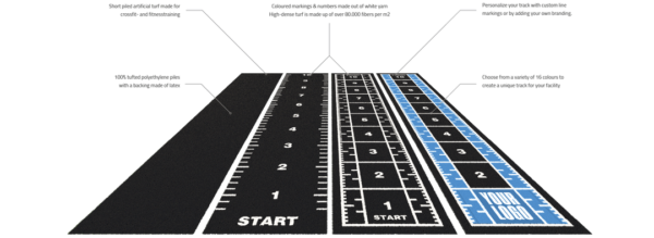 LOGO Track - Image 2
